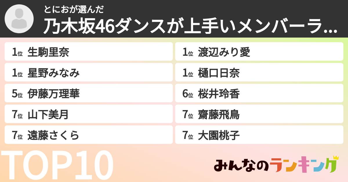 とにおさんの「乃木坂46ダンスが上手いメンバーランキング」