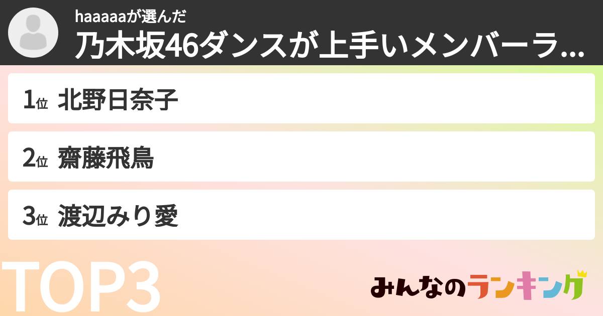 haaaaaさんの「乃木坂46ダンスが上手いメンバーランキング」