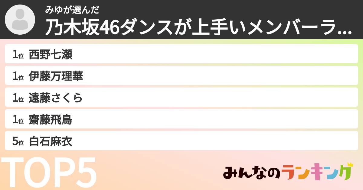 みゆさんの「乃木坂46ダンスが上手いメンバーランキング」