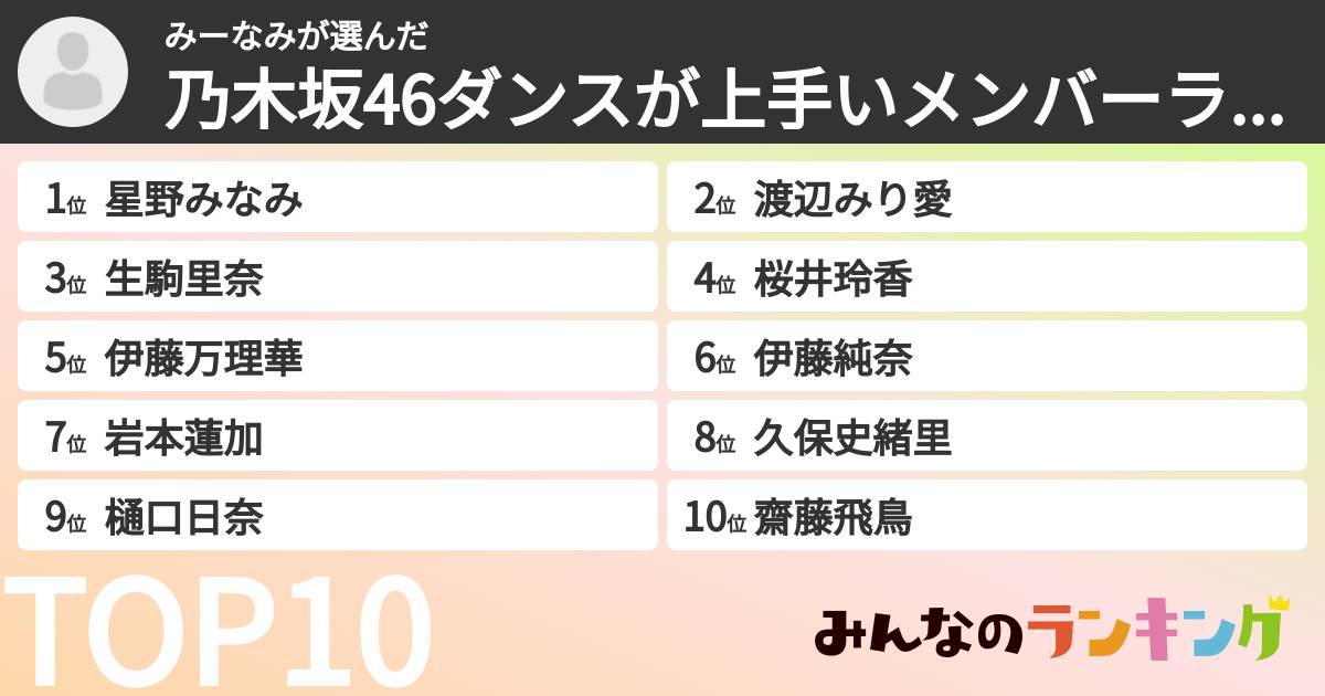 みーなみさんの「乃木坂46ダンスが上手いメンバーランキング」