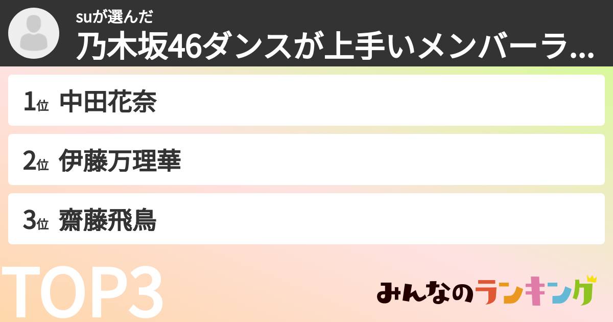 suさんの「乃木坂46ダンスが上手いメンバーランキング」