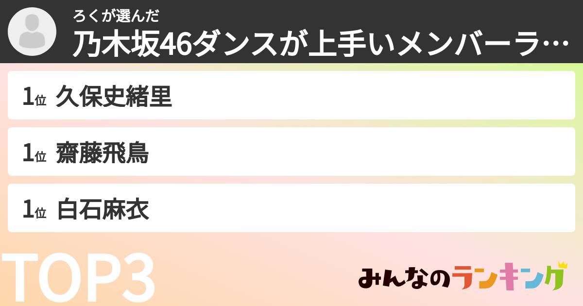 ろくさんの「乃木坂46ダンスが上手いメンバーランキング」