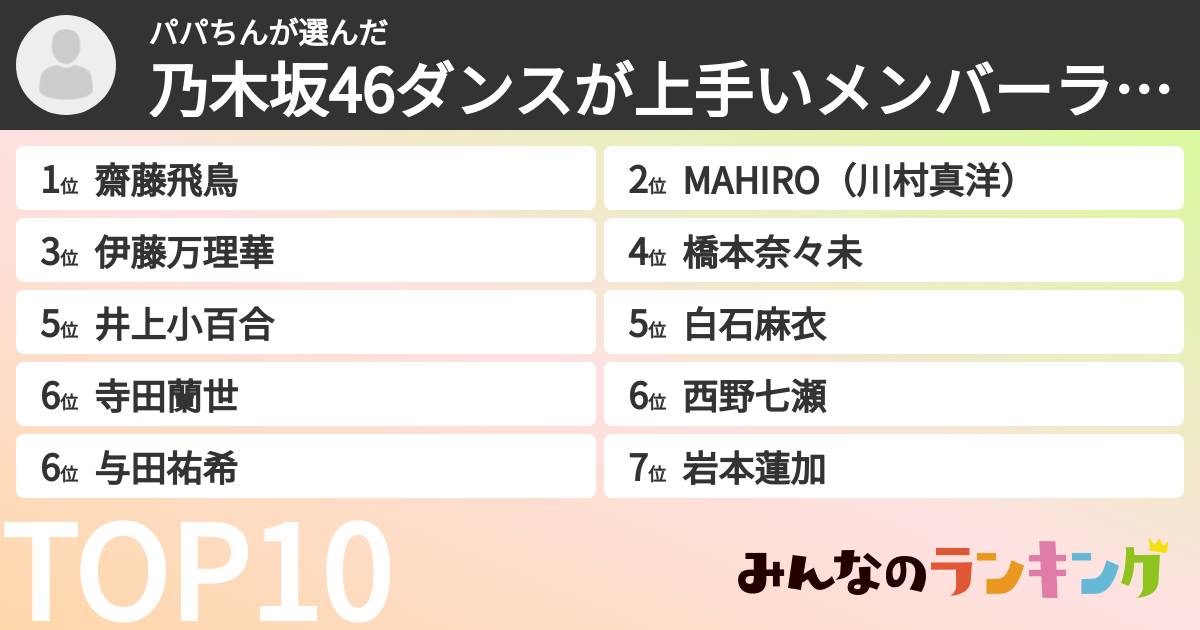 パパちんさんの「乃木坂46ダンスが上手いメンバーランキング」