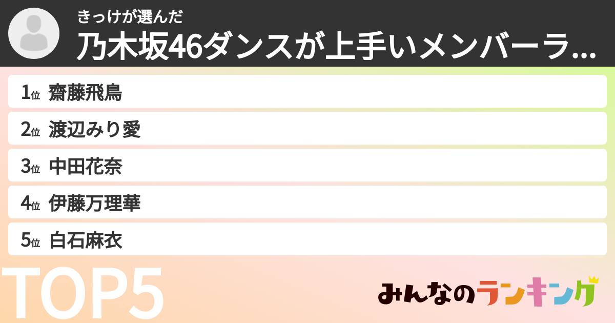 きっけさんの「乃木坂46ダンスが上手いメンバーランキング」