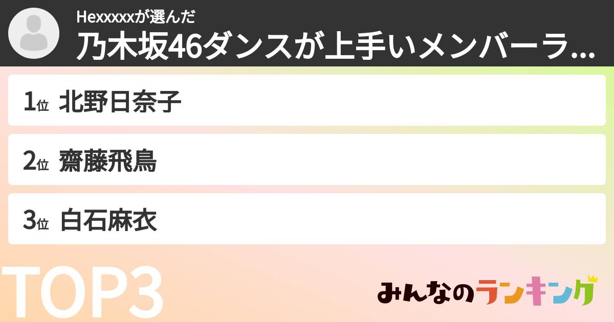 Hexxxxxさんの「乃木坂46ダンスが上手いメンバーランキング」