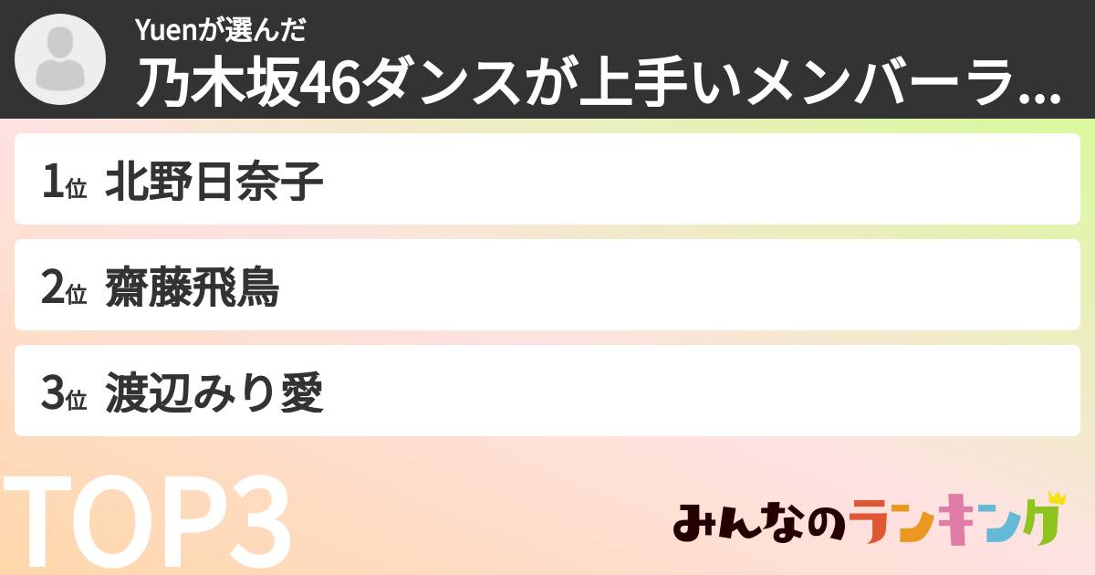 Yuenさんの「乃木坂46ダンスが上手いメンバーランキング」