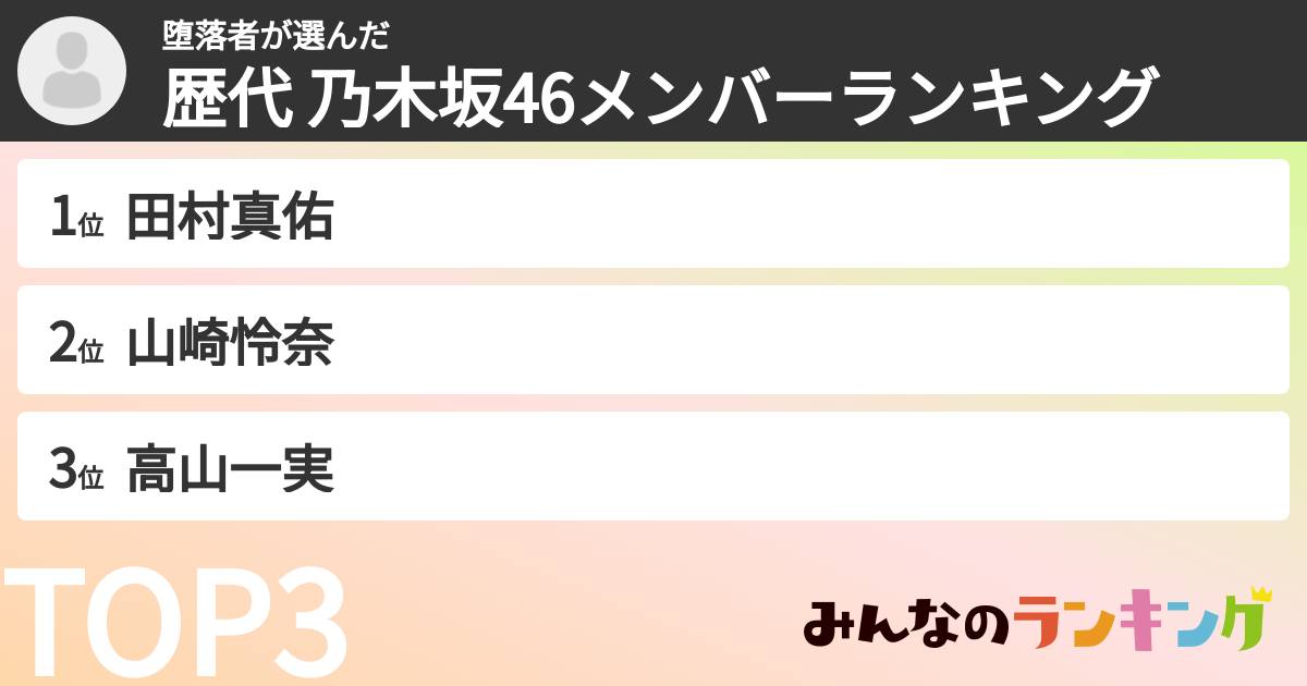 堕落者さんの「歴代 乃木坂46メンバーランキング」