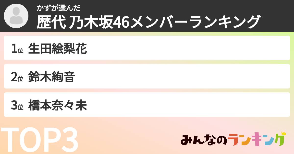 かずさんの「歴代 乃木坂46メンバーランキング」