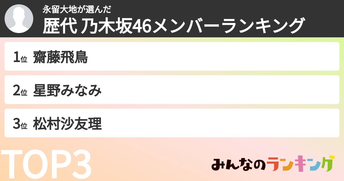 永留大地さんの「歴代 乃木坂46メンバーランキング」