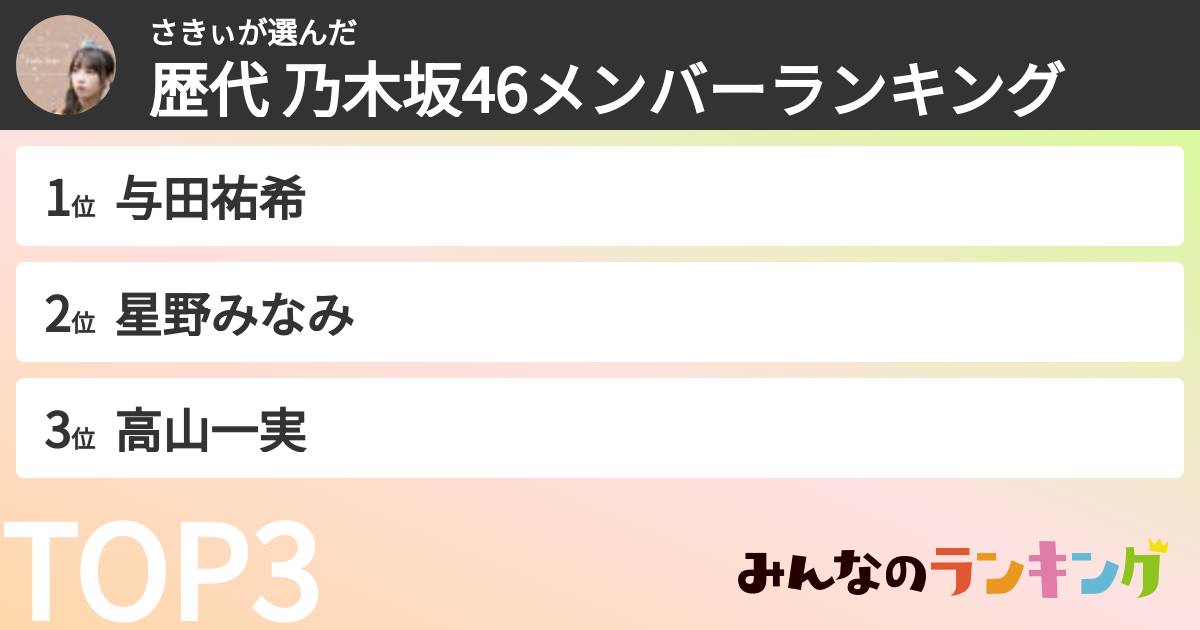さきぃさんの「歴代 乃木坂46メンバーランキング」