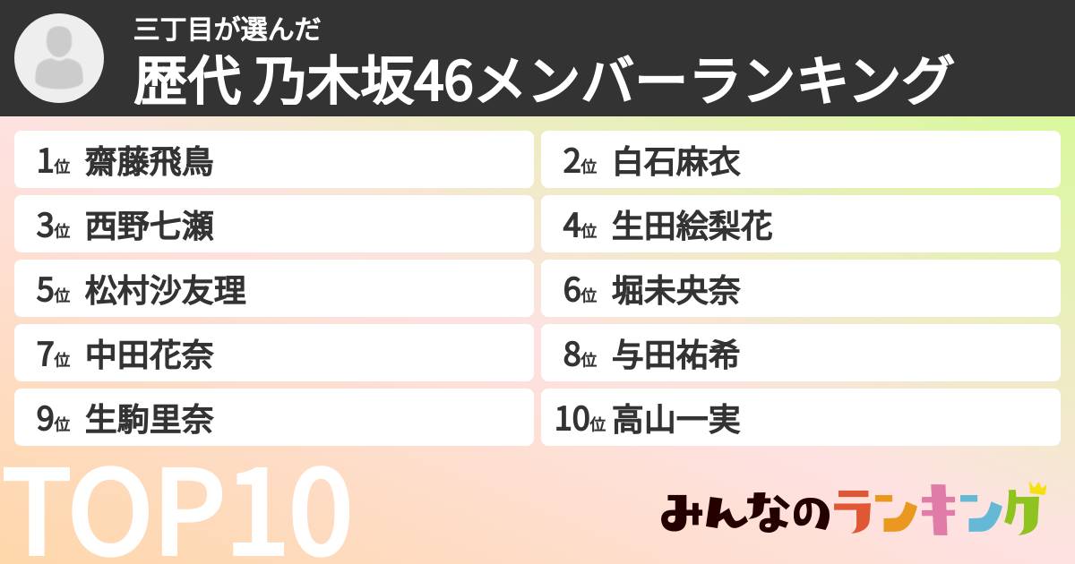 三丁目さんの「歴代 乃木坂46メンバーランキング」