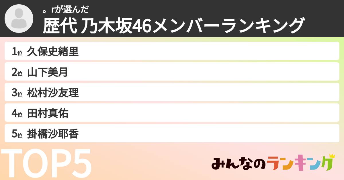 。rさんの「歴代 乃木坂46メンバーランキング」