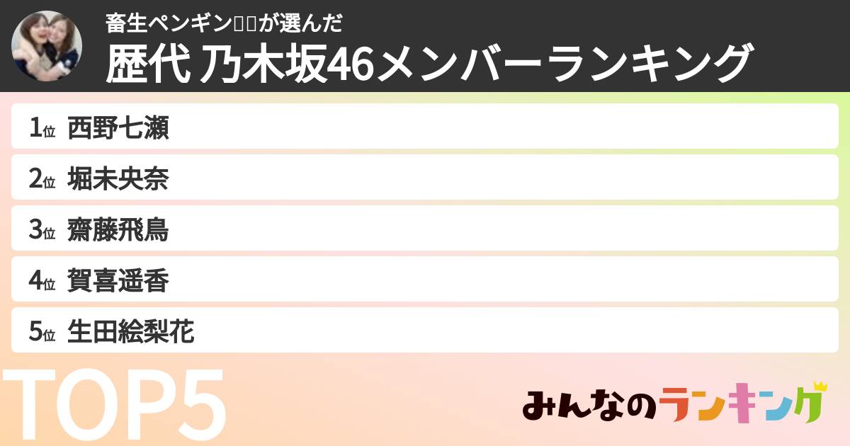 畜生ペンギン🐧🐧さんの「歴代 乃木坂46メンバーランキング」