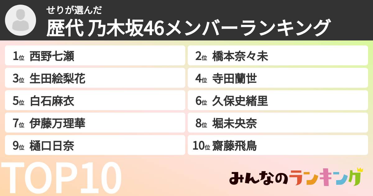 せりさんの「歴代 乃木坂46メンバーランキング」