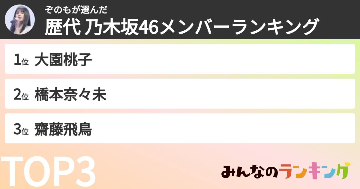 ぞのもさんの「歴代 乃木坂46メンバーランキング」