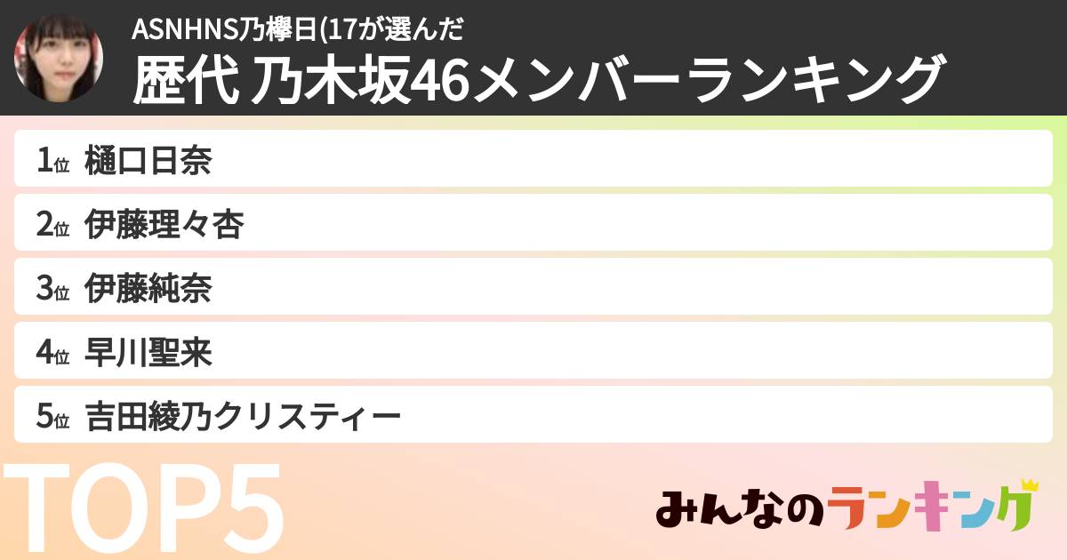 ASNHNS乃欅日(17さんの「歴代 乃木坂46メンバーランキング」