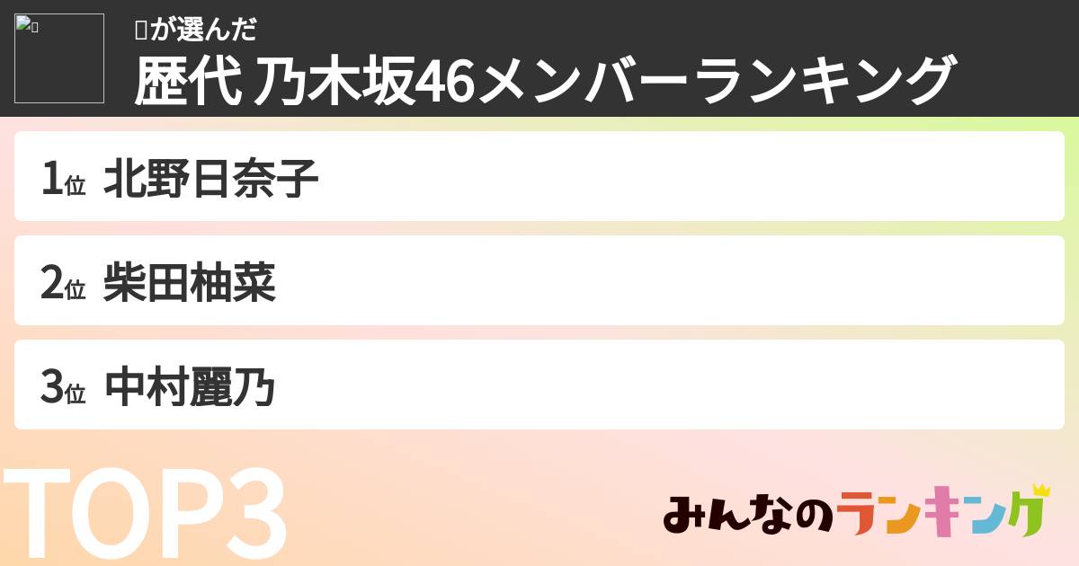 ㅤさんの「歴代 乃木坂46メンバーランキング」