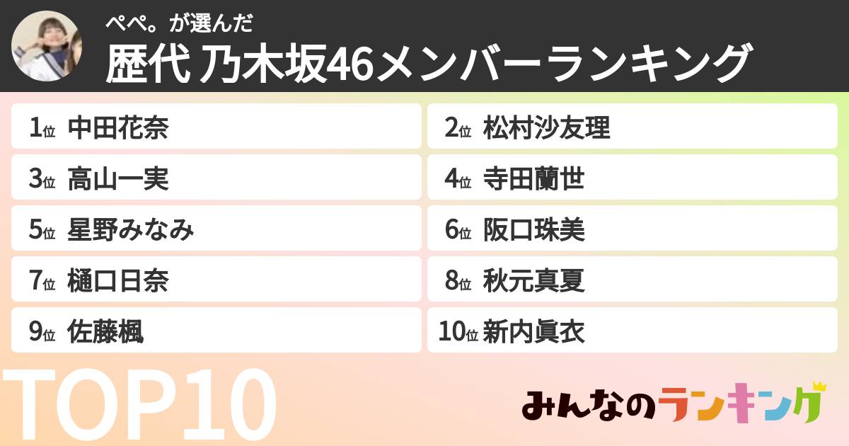 ぺぺ。さんの「歴代 乃木坂46メンバーランキング」