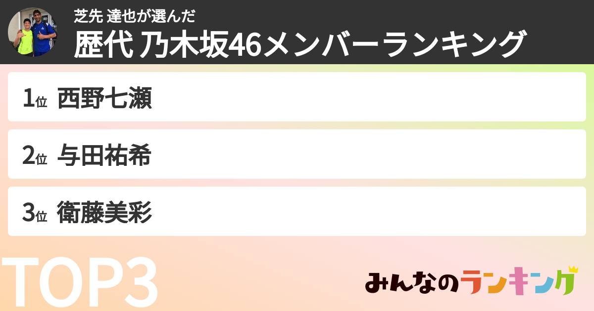 芝先 達也さんの「歴代 乃木坂46メンバーランキング」