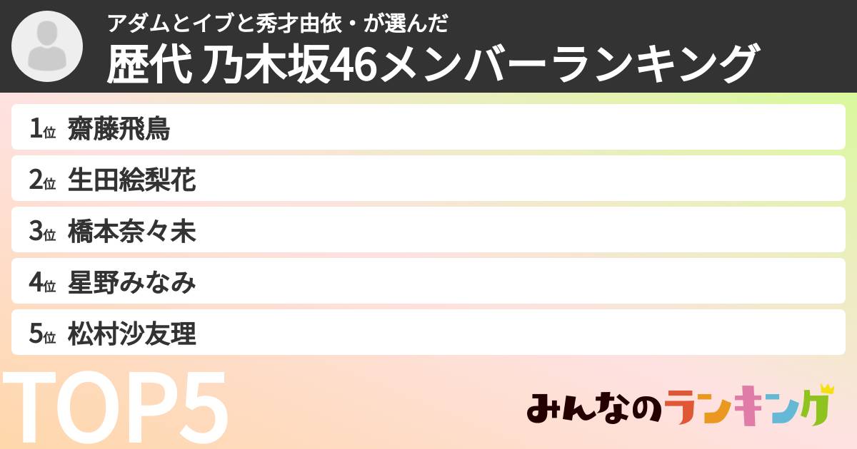 アダムとイブと秀才由依・さんの「歴代 乃木坂46メンバーランキング」