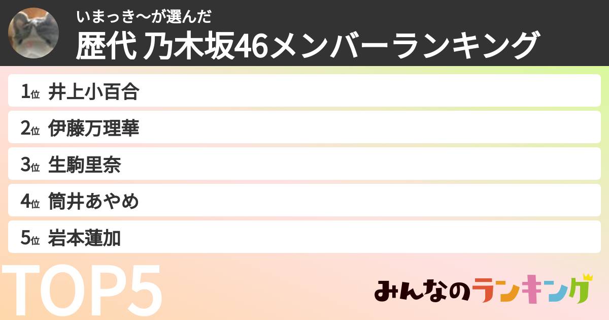 いまっき〜さんの「歴代 乃木坂46メンバーランキング」