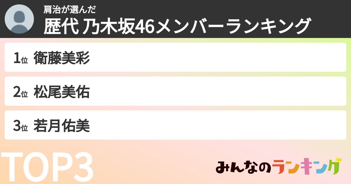 肩治さんの「歴代 乃木坂46メンバーランキング」