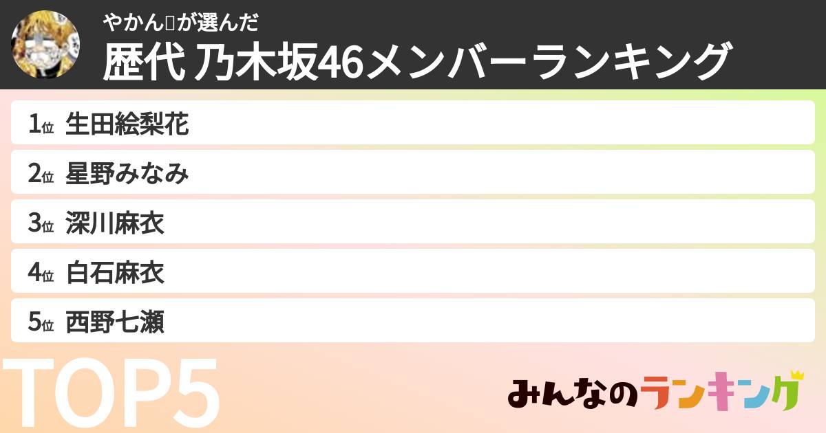 やかん⚡️さんの「歴代 乃木坂46メンバーランキング」