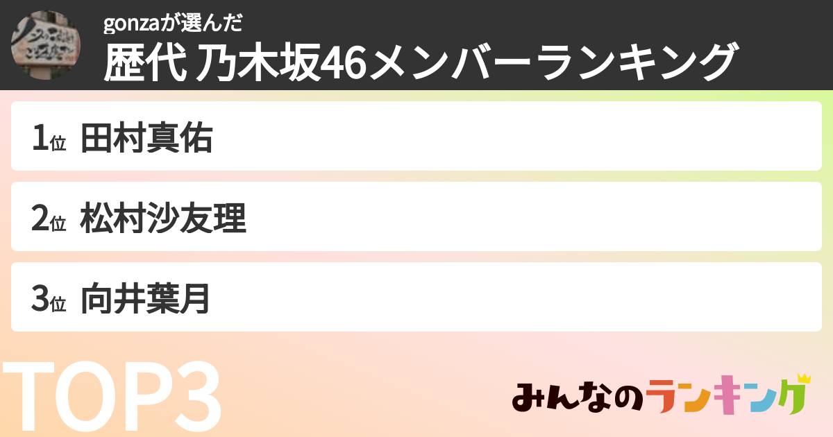 gonzaさんの「歴代 乃木坂46メンバーランキング」