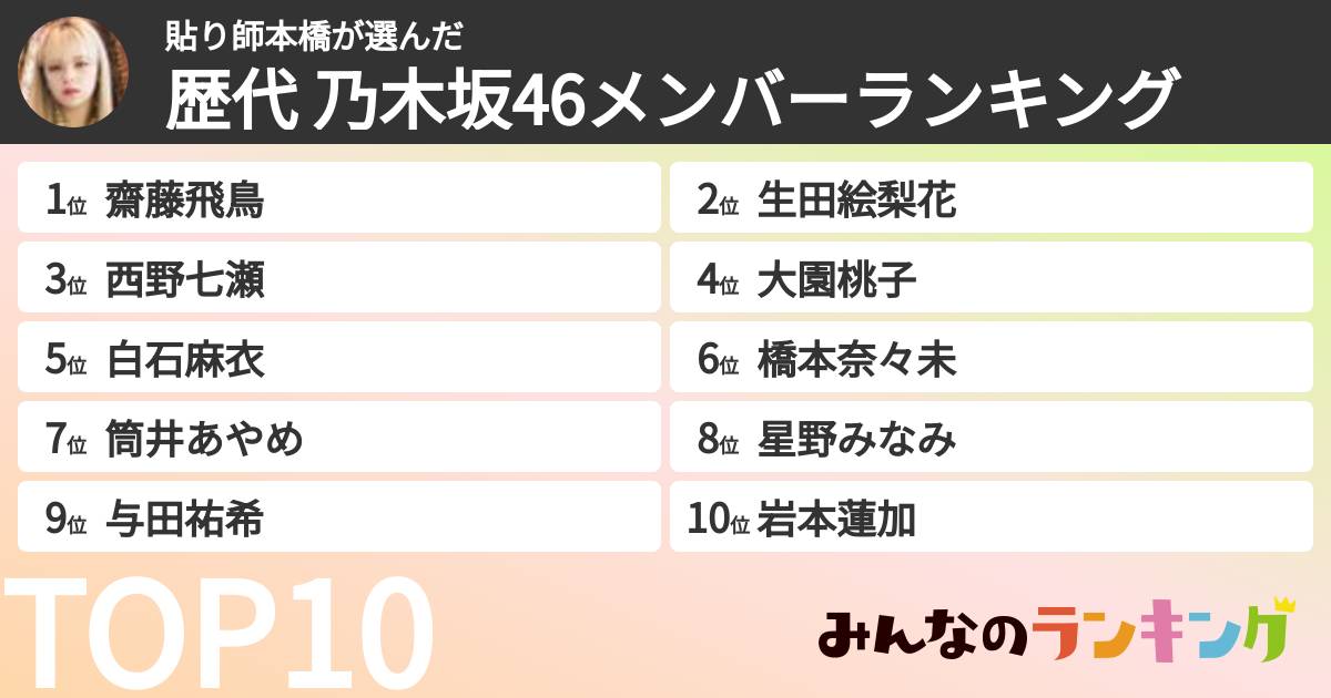 貼り師本橋さんの「歴代 乃木坂46メンバーランキング」