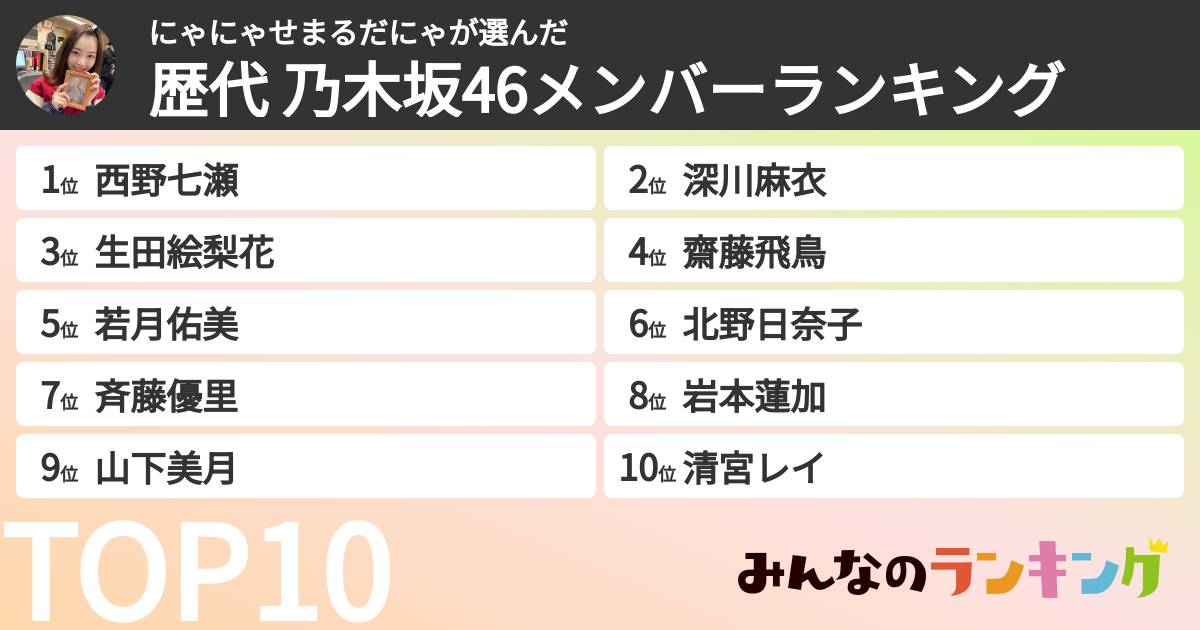 にゃにゃせまるだにゃさんの「歴代 乃木坂46メンバーランキング」