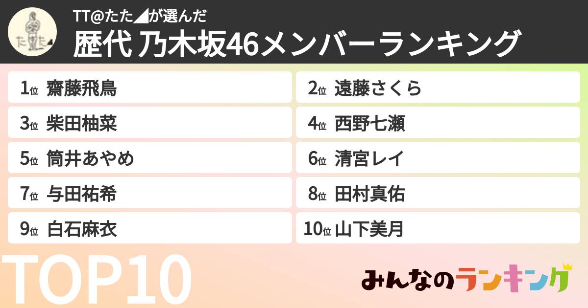 TT@たた◢さんの「歴代 乃木坂46メンバーランキング」