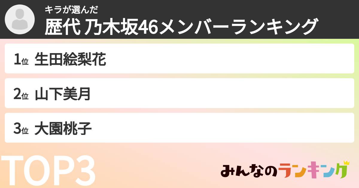 キラさんの「歴代 乃木坂46メンバーランキング」