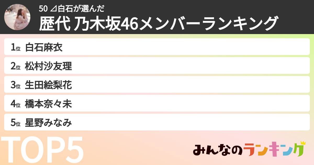 50 ⊿白石さんの「歴代 乃木坂46メンバーランキング」