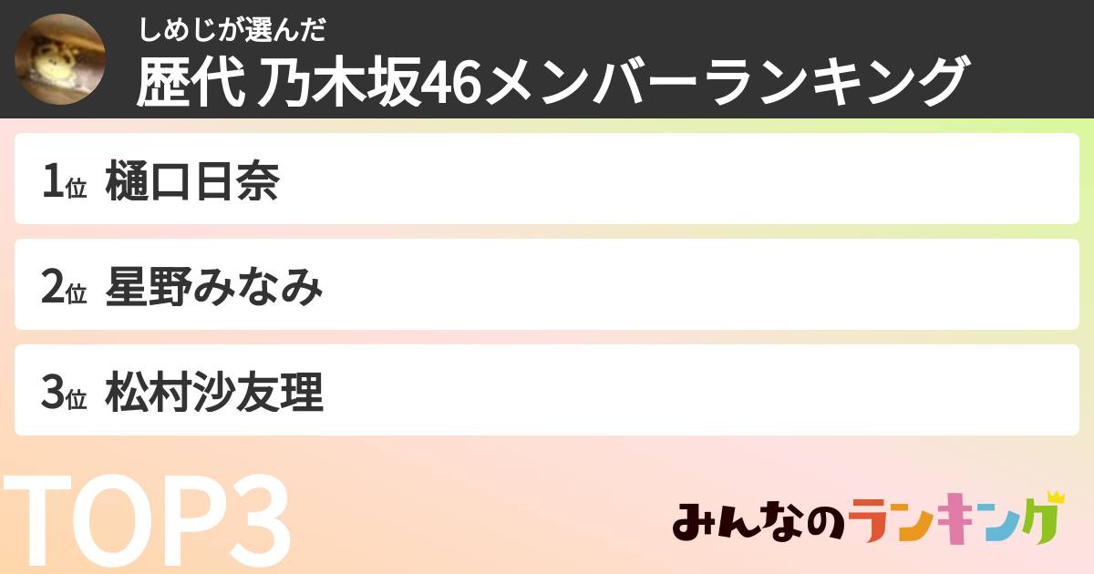 しめじさんの「歴代 乃木坂46メンバーランキング」