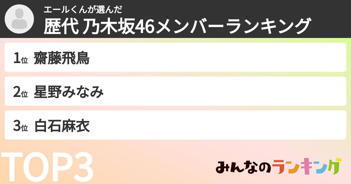 エールくんさんの「歴代 乃木坂46メンバーランキング」