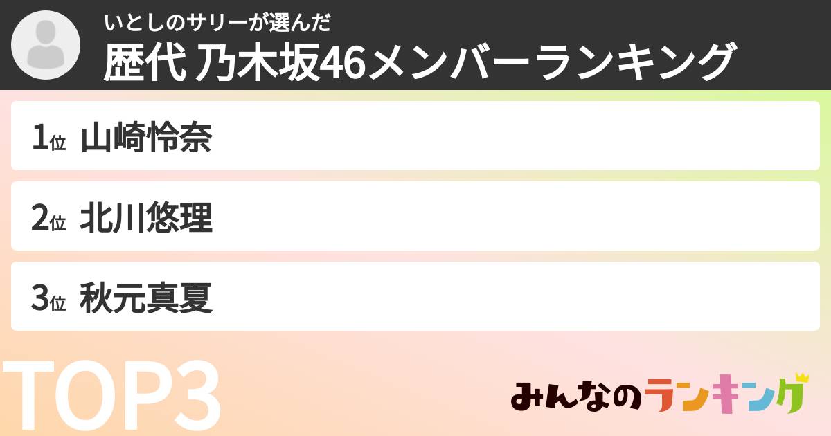 いとしのサリーさんの「歴代 乃木坂46メンバーランキング」
