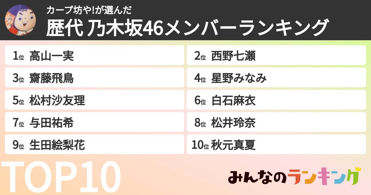 カープ坊や!さんの「歴代 乃木坂46メンバーランキング」
