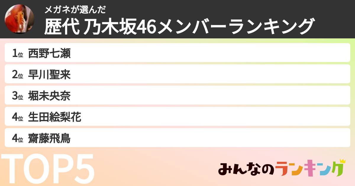 メガネさんの「歴代 乃木坂46メンバーランキング」