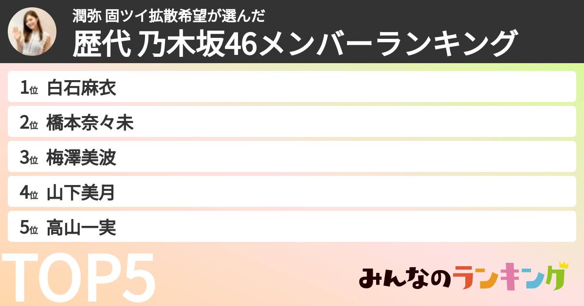 潤弥 固ツイ拡散希望さんの「歴代 乃木坂46メンバーランキング」