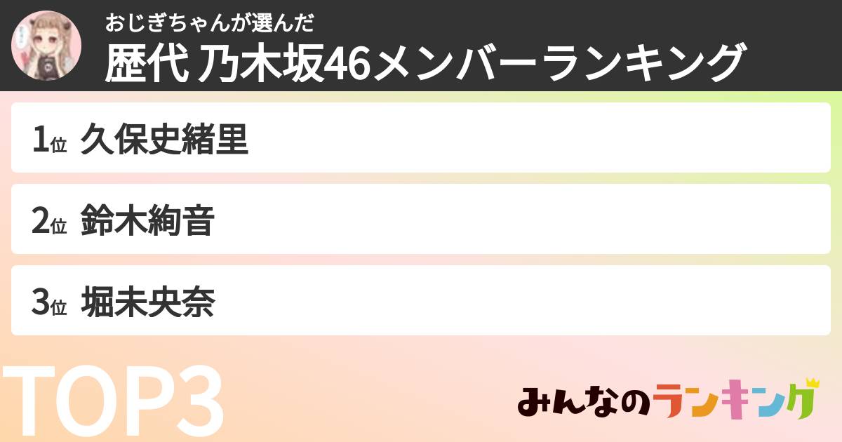 おじぎちゃんさんの「歴代 乃木坂46メンバーランキング」