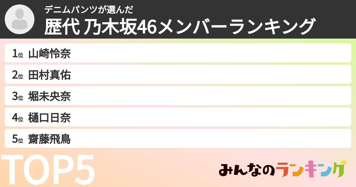 デニムパンツさんの「歴代 乃木坂46メンバーランキング」