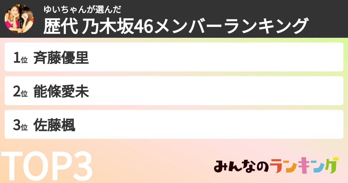 ゆいちゃんさんの「歴代 乃木坂46メンバーランキング」