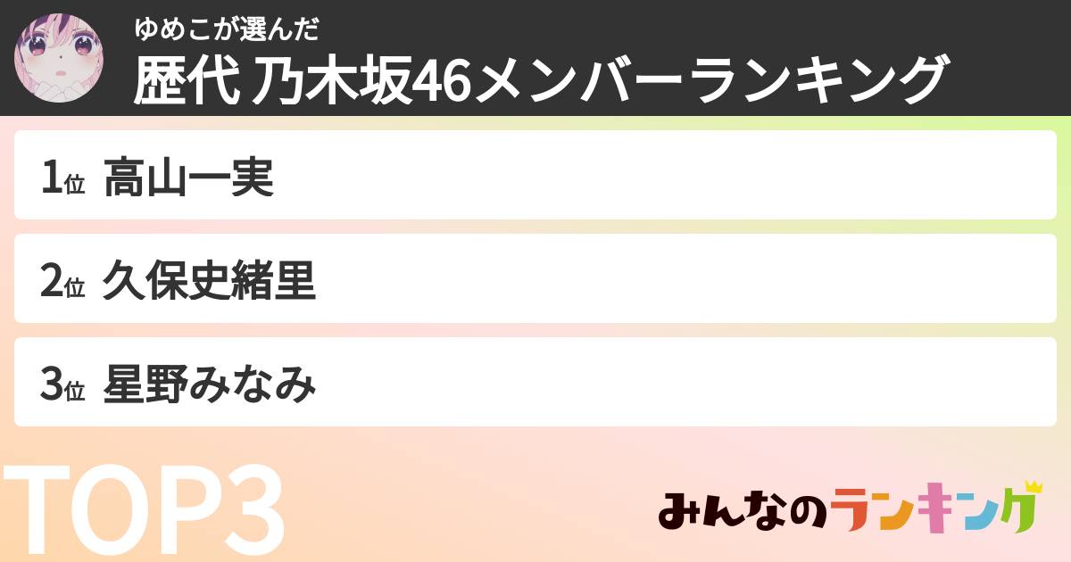 ゆめこさんの「歴代 乃木坂46メンバーランキング」