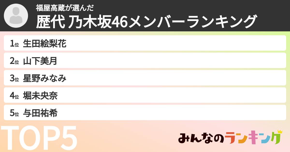 福屋高蔵さんの「歴代 乃木坂46メンバーランキング」