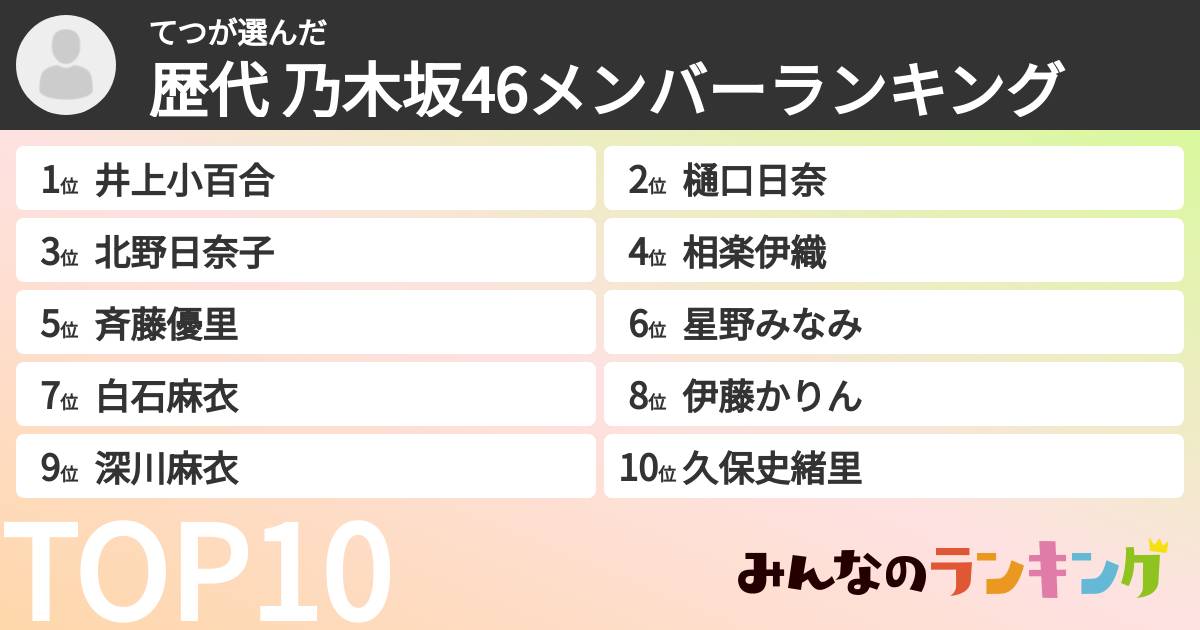 てつさんの「歴代 乃木坂46メンバーランキング」