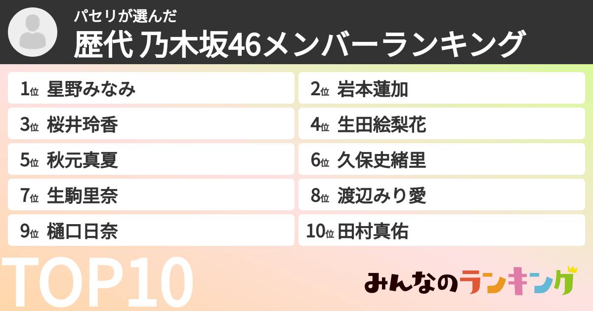 パセリさんの「歴代 乃木坂46メンバーランキング」