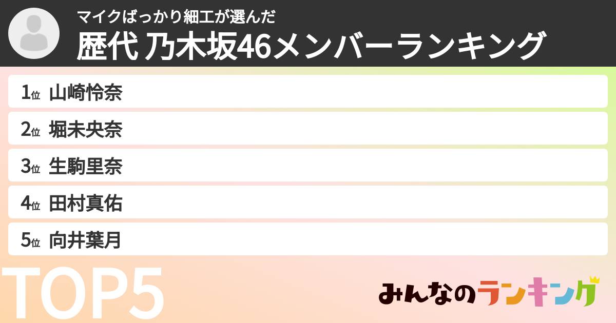 マイクばっかり細工さんの「歴代 乃木坂46メンバーランキング」