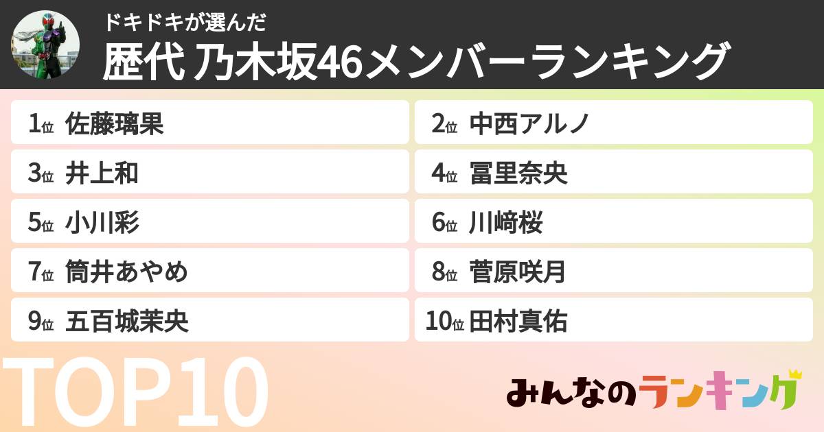 ドキドキさんの「歴代 乃木坂46メンバーランキング」