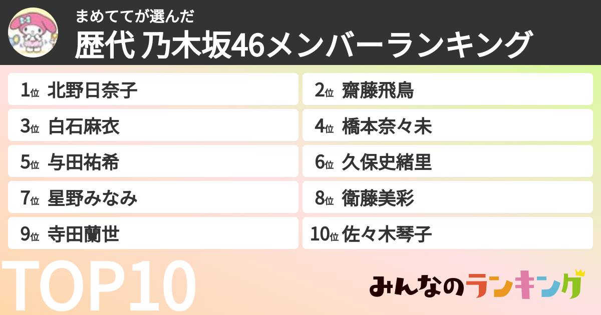 まめててさんの「歴代 乃木坂46メンバーランキング」