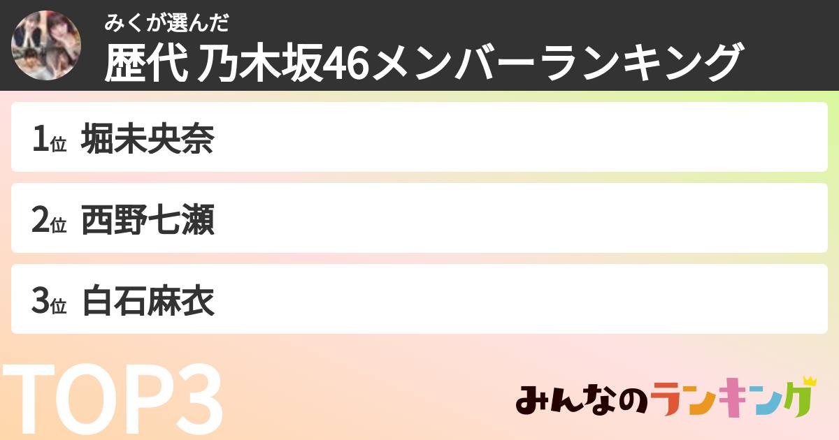 みくさんの「歴代 乃木坂46メンバーランキング」